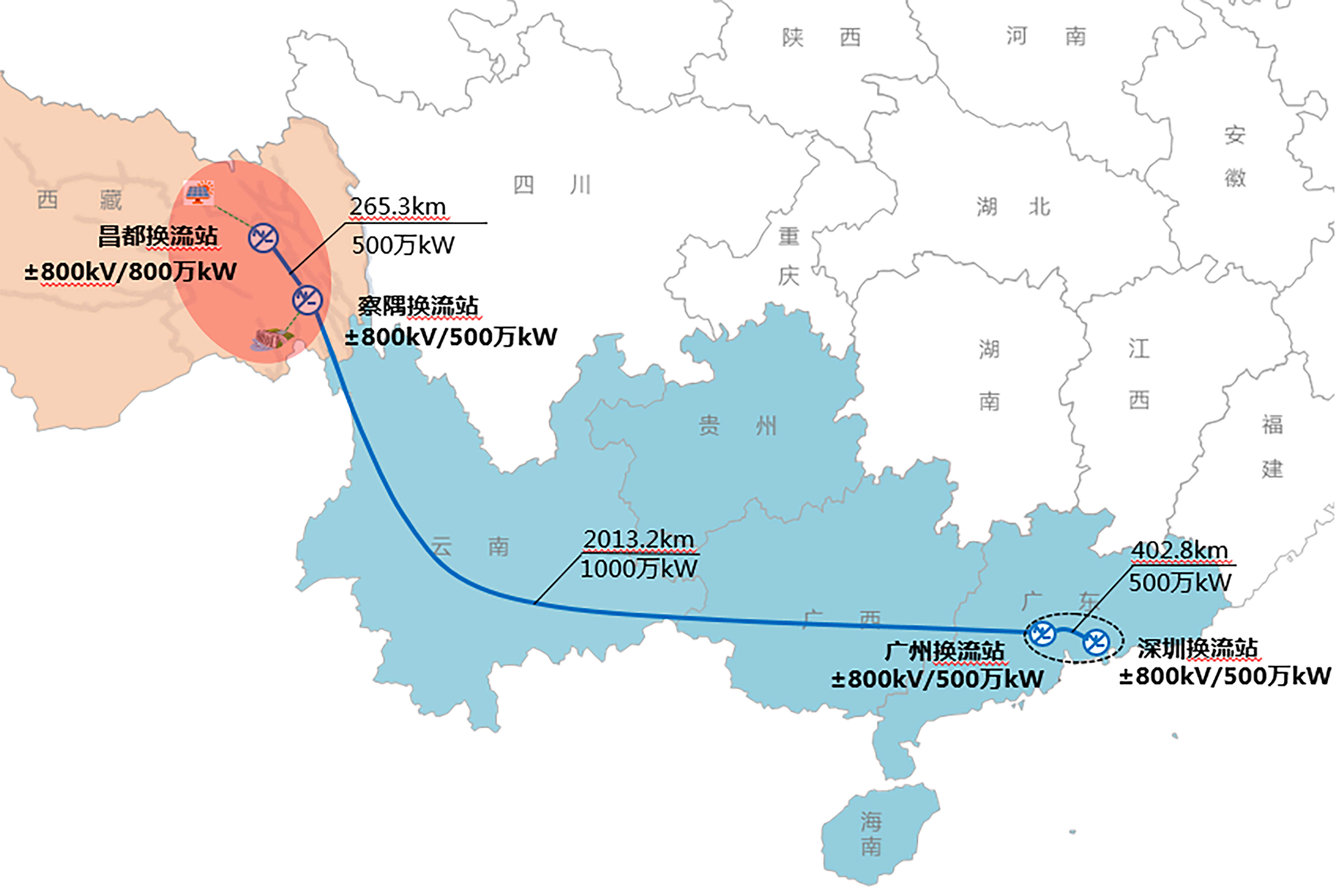 藏粤直流工程.jpg